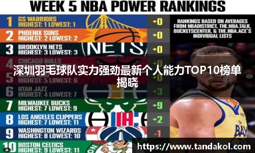 深圳羽毛球队实力强劲最新个人能力TOP10榜单揭晓